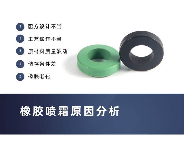 經常遇到的橡膠噴霜怎么處理？